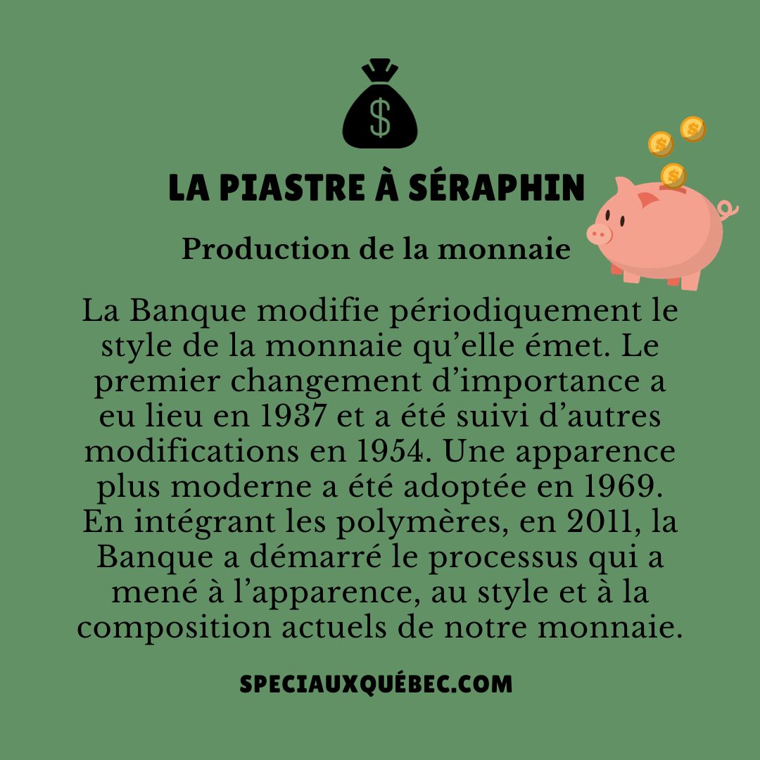 L&rsquo;évolution esthétique et des billets de Banque du Canada