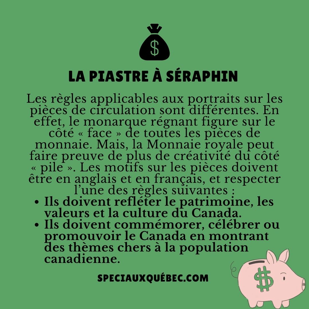 Les règles des portraits sur les pièces de monnaie canadienne